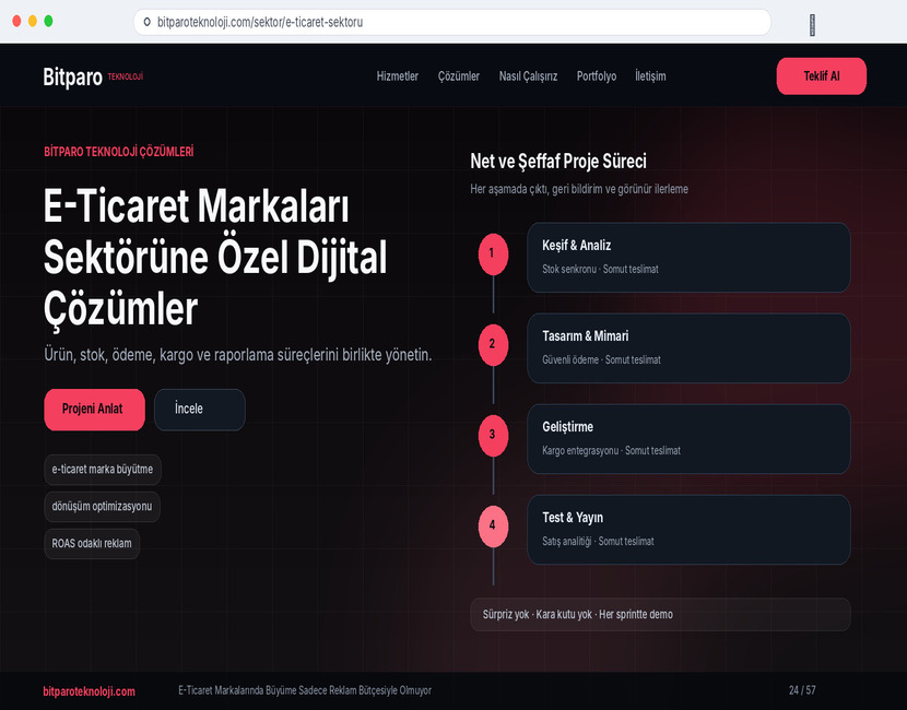 bitparoteknoloji.com: E-Ticaret Markalarında Büyüme Sadece Reklam Bütçesiyle Olmuyor